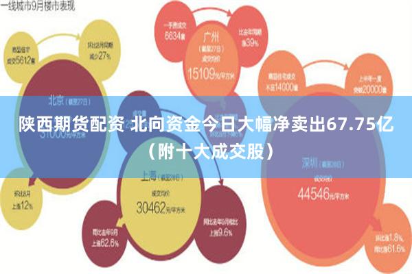 陕西期货配资 北向资金今日大幅净卖出67.75亿（附十大成交股）