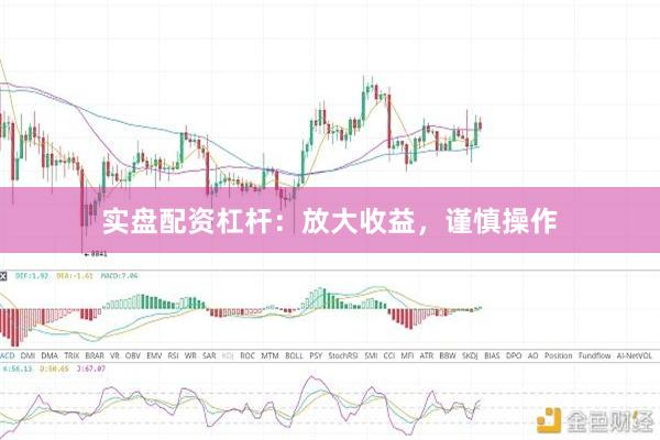 实盘配资杠杆：放大收益，谨慎操作