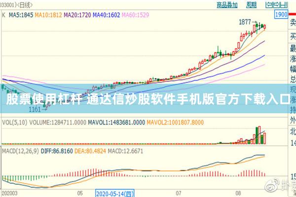 股票使用杠杆 通达信炒股软件手机版官方下载入口