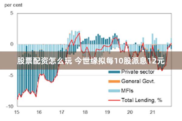 股票配资怎么玩 今世缘拟每10股派息12元