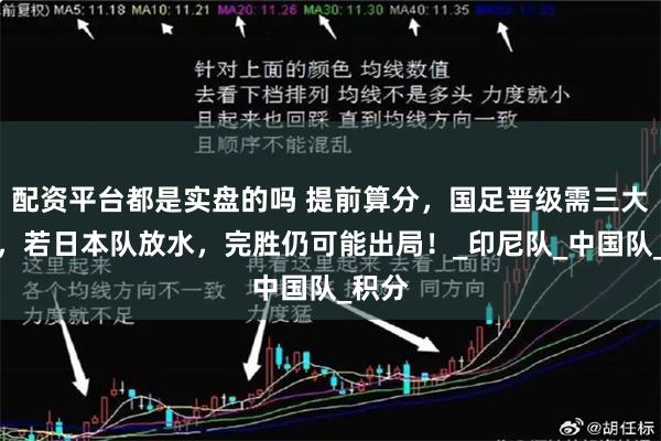 配资平台都是实盘的吗 提前算分，国足晋级需三大条件，若日本队放水，完胜仍可能出局！_印尼队_中国队_积分