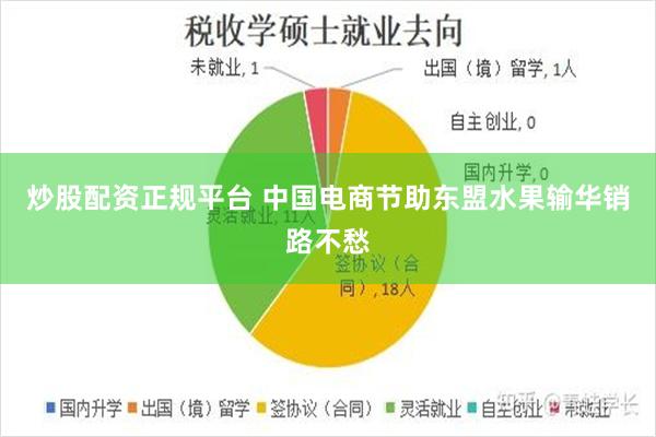 炒股配资正规平台 中国电商节助东盟水果输华销路不愁