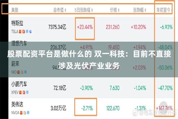 股票配资平台是做什么的 双一科技：目前不直接涉及光伏产业业务