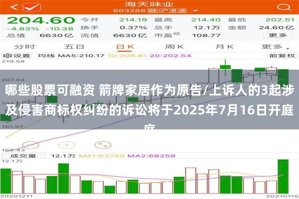 哪些股票可融资 箭牌家居作为原告/上诉人的3起涉及侵害商标权纠纷的诉讼将于2025年7月16日开庭