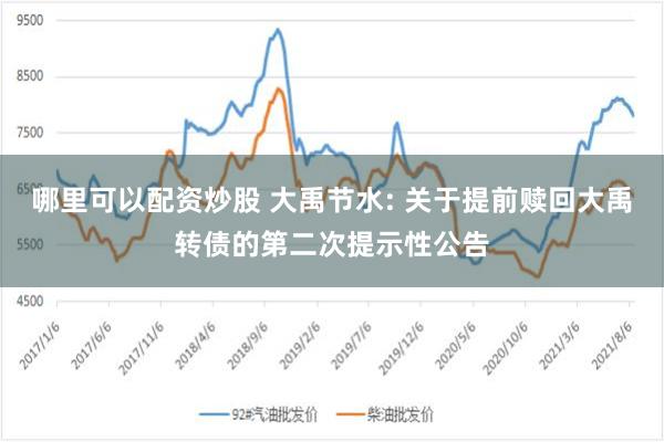 哪里可以配资炒股 大禹节水: 关于提前赎回大禹转债的第二次提示性公告