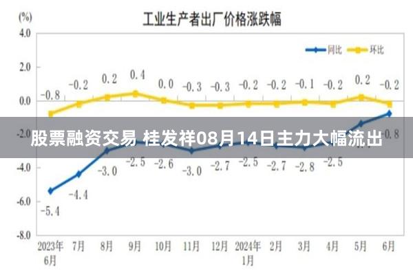 股票融资交易 桂发祥08月14日主力大幅流出