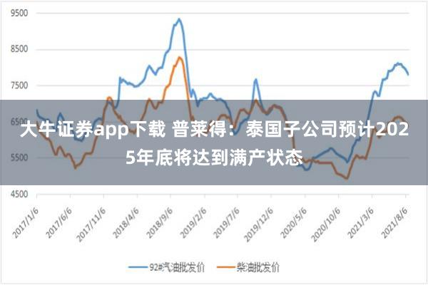 大牛证券app下载 普莱得：泰国子公司预计2025年底将达到满产状态
