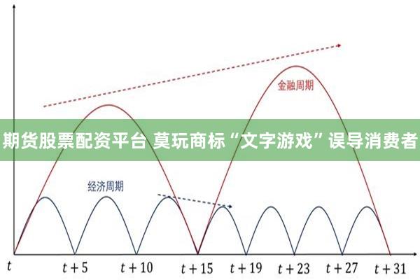 期货股票配资平台 莫玩商标“文字游戏”误导消费者