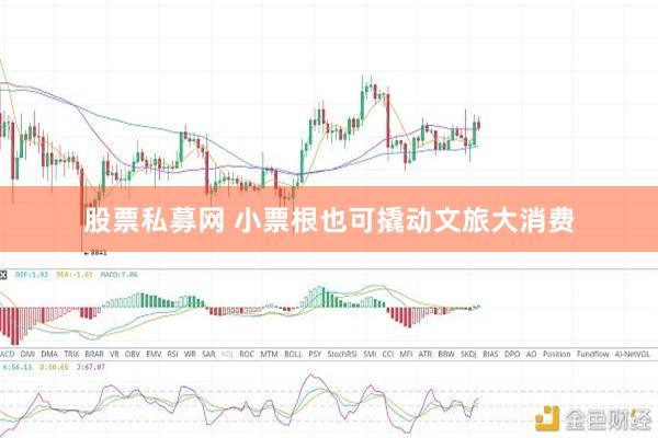 股票私募网 小票根也可撬动文旅大消费