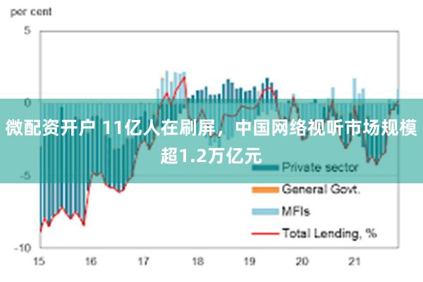 微配资开户 11亿人在刷屏，中国网络视听市场规模超1.2万亿元