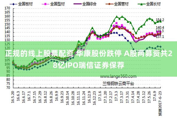 正规的线上股票配资 华康股份跌停 A股两募资共28亿IPO瑞信证券保荐