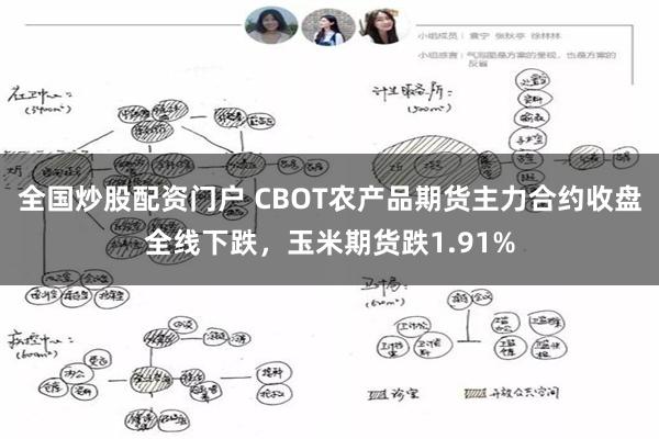全国炒股配资门户 CBOT农产品期货主力合约收盘全线下跌，玉米期货跌1.91%