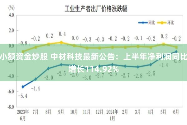 小额资金炒股 中材科技最新公告：上半年净利润同比增长114.92%