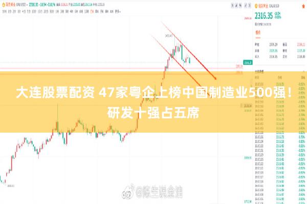 大连股票配资 47家粤企上榜中国制造业500强！研发十强占五席